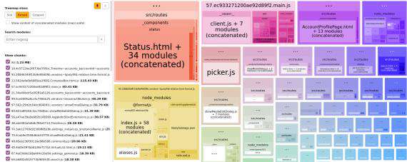 [译]JavaScript 调优：如何处理  bundle 大小 ｜ 技术点评